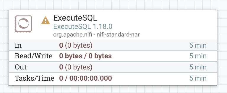 NiFi canvas showing ExecuteSQL processor in a workflow - Zoomed