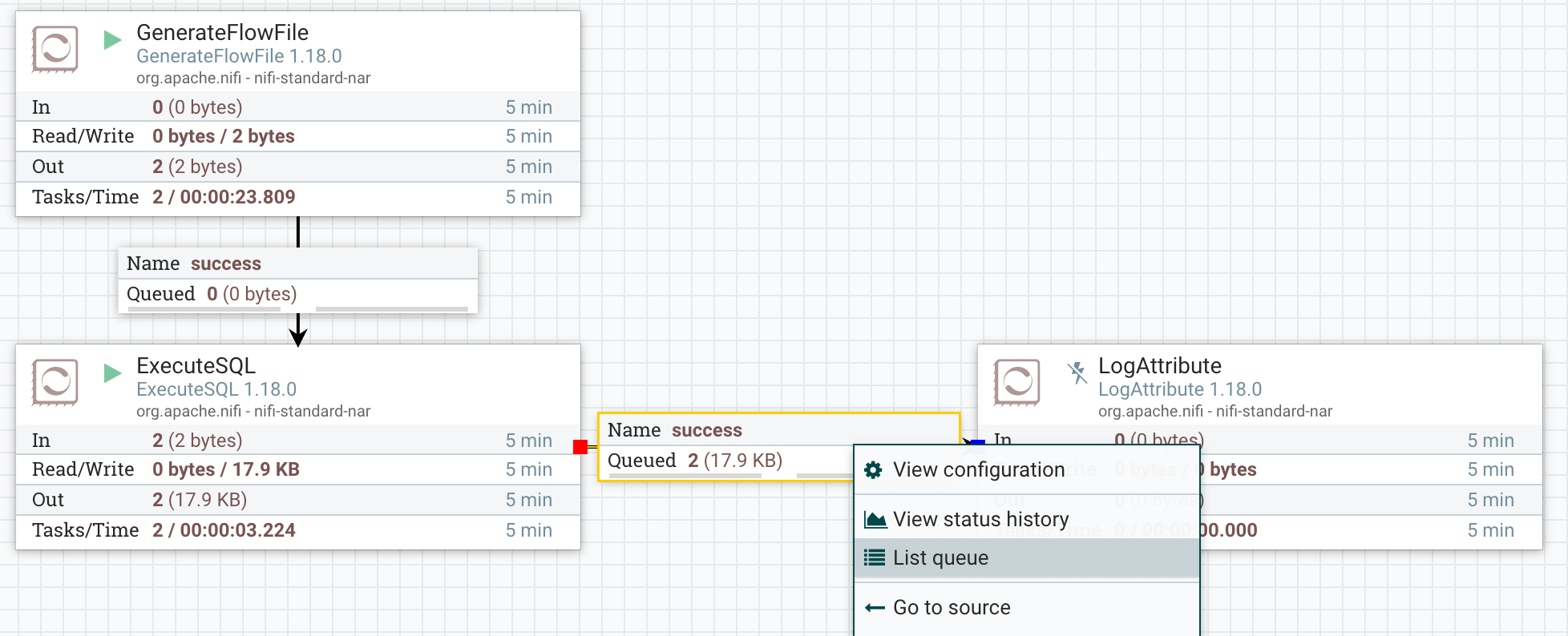 List queue dialog showing flowfiles ready for inspection - Zoomed